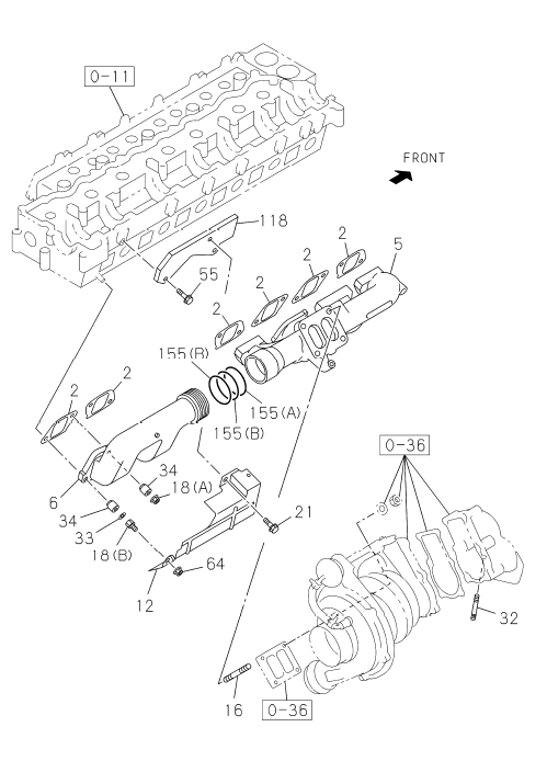 Partial Engine